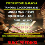 Prediksi Togel Malaysia 22 Oktober 2023